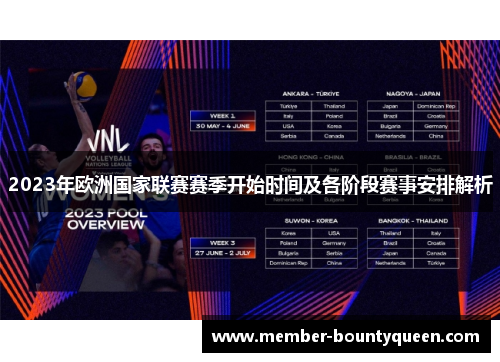 2023年欧洲国家联赛赛季开始时间及各阶段赛事安排解析 2023年欧洲国家联赛赛季开始时间及各阶段赛事安排解析