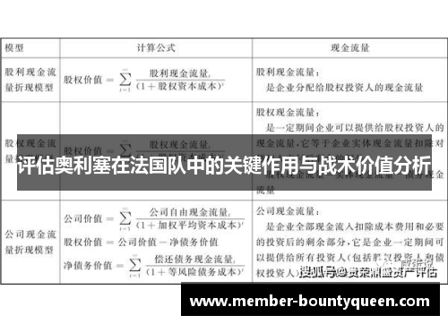 评估奥利塞在法国队中的关键作用与战术价值分析 评估奥利塞在法国队中的关键作用与战术价值分析