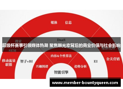 超级杯赛事引领媒体热潮 聚焦曝光率背后的商业价值与社会影响