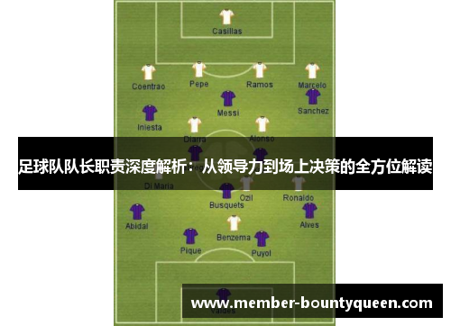 足球队队长职责深度解析：从领导力到场上决策的全方位解读