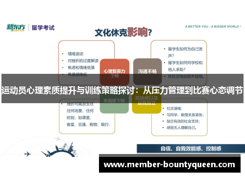 运动员心理素质提升与训练策略探讨：从压力管理到比赛心态调节
