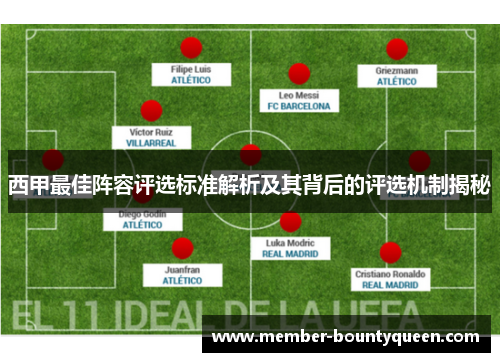 西甲最佳阵容评选标准解析及其背后的评选机制揭秘 西甲最佳阵容评选标准解析及其背后的评选机制揭秘