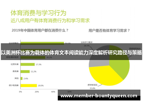 以美洲杯比赛为载体的体育文本阅读能力深度解析研究路径与策略