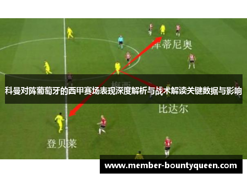 科曼对阵葡萄牙的西甲赛场表现深度解析与战术解读关键数据与影响