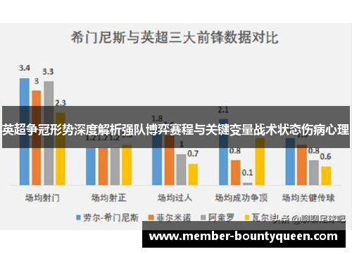 英超争冠形势深度解析强队博弈赛程与关键变量战术状态伤病心理