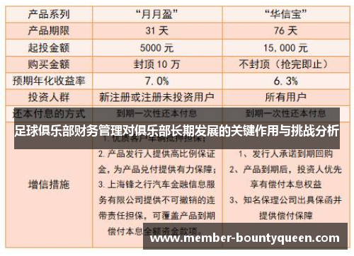 足球俱乐部财务管理对俱乐部长期发展的关键作用与挑战分析