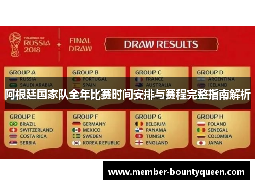 阿根廷国家队全年比赛时间安排与赛程完整指南解析
