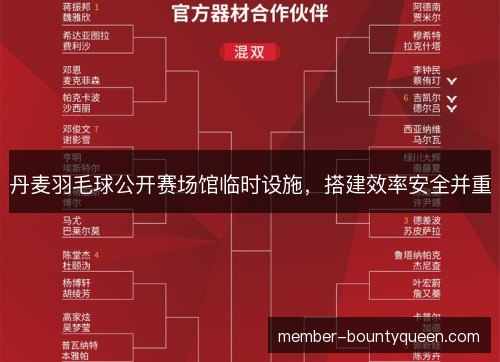 丹麦羽毛球公开赛场馆临时设施，搭建效率安全并重